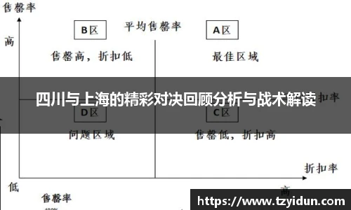 四川与上海的精彩对决回顾分析与战术解读